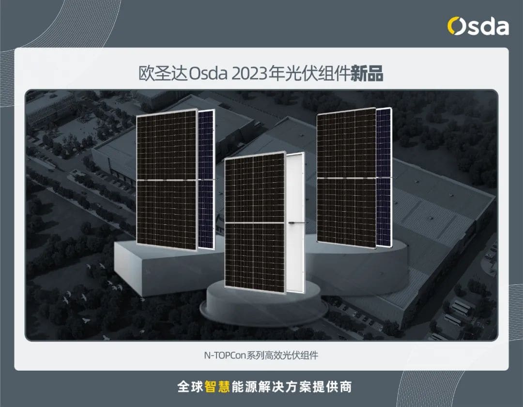 Marktstatus en voordelen van Topcon Solar Panel